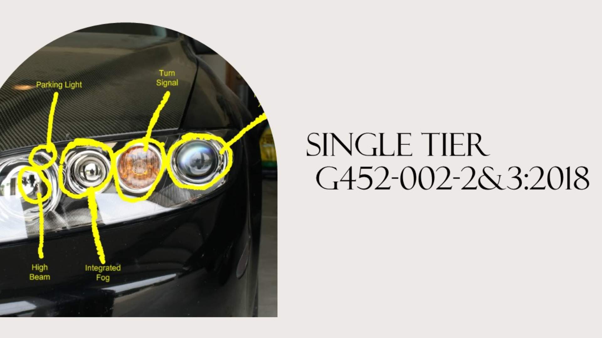 Young Aces & IOS July Single Tier G452-002-2&3:2018 Light Vehicle Diagnose Service